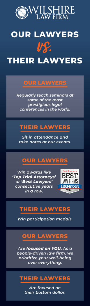 Our-Lawyers-vs-Their-Lawyers-mobile-2023